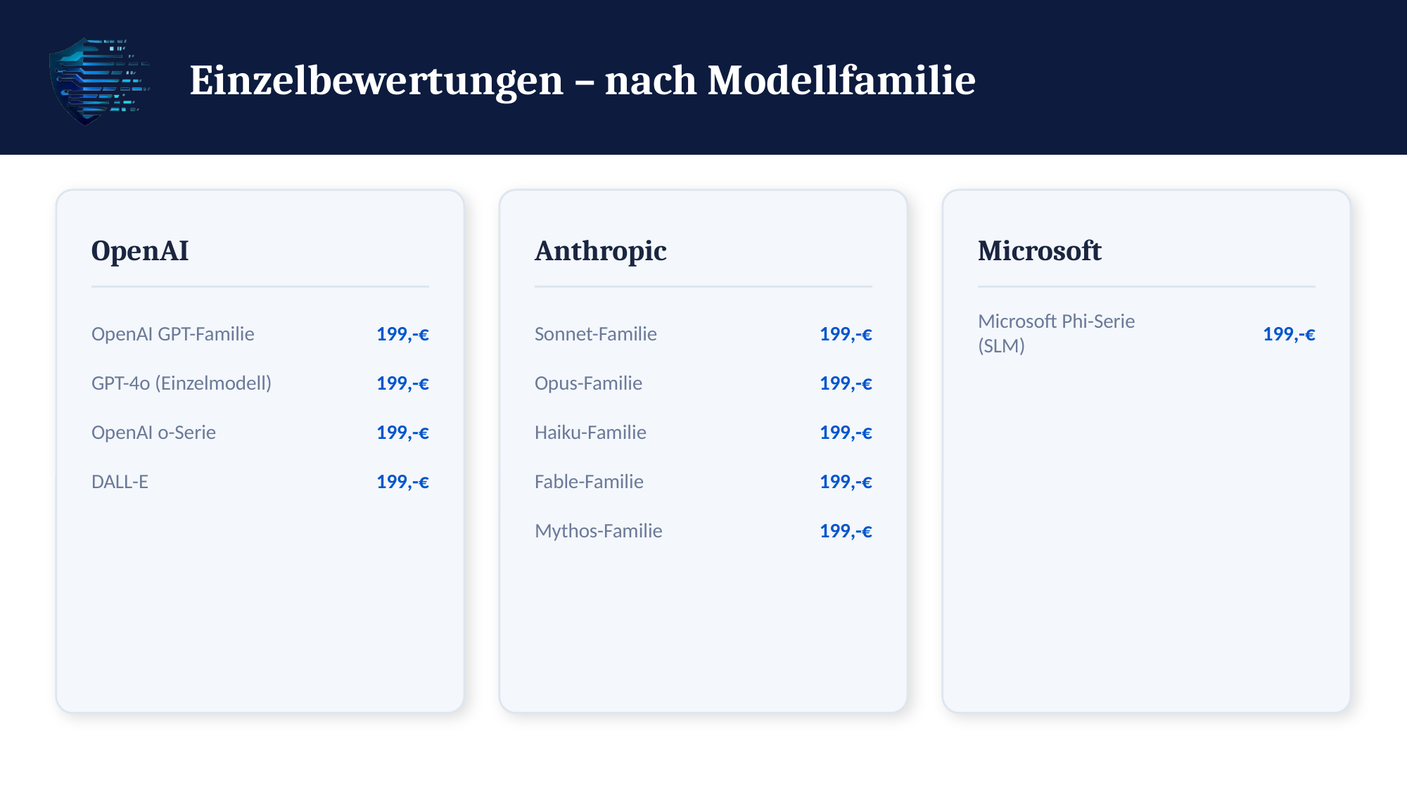 Preise der einzelnen Datenschutz-Muster für GPT-4o, GPT-Familie, o-Serie, DALL-E, Sonnet, Opus, Haiku, Fable, Mythos und Phi-Serie