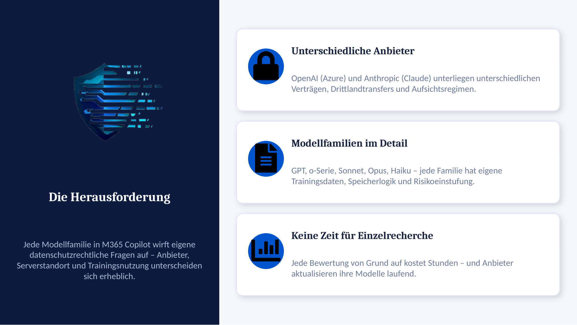 Warum jede KI-Modellfamilie in Copilot eigene DSGVO-Prüfpunkte wie Serverstandort und Trainingsnutzung braucht