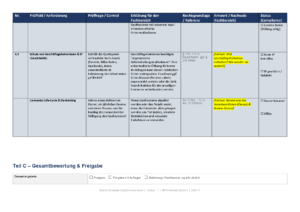 Checkliste Copilot Connectoren-0011