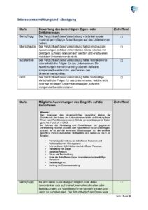 Vorlage/Muster - Interessensabwägung Transkription in MS Teams gemäß Art. 6 Abs. 1 lit. f) DSGVO